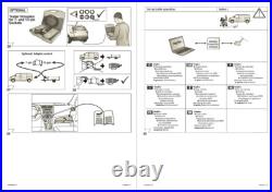 7 Pin Towbar Electrics Wiring Kit for Peugeot Expert Van July 2016on Mark 3 MPV