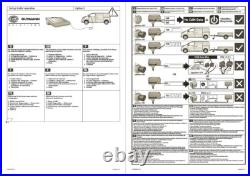 7 Pin Towbar Electrics Wiring Kit for Peugeot Expert Van July 2016on Mark 3 MPV
