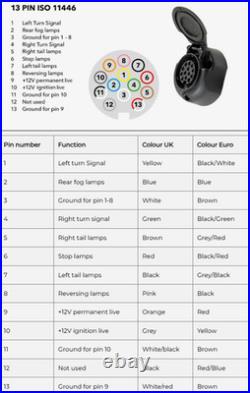 For AUDI A6 Towbar Wiring Harness Kit 13 pin ECS socket pre-assembled